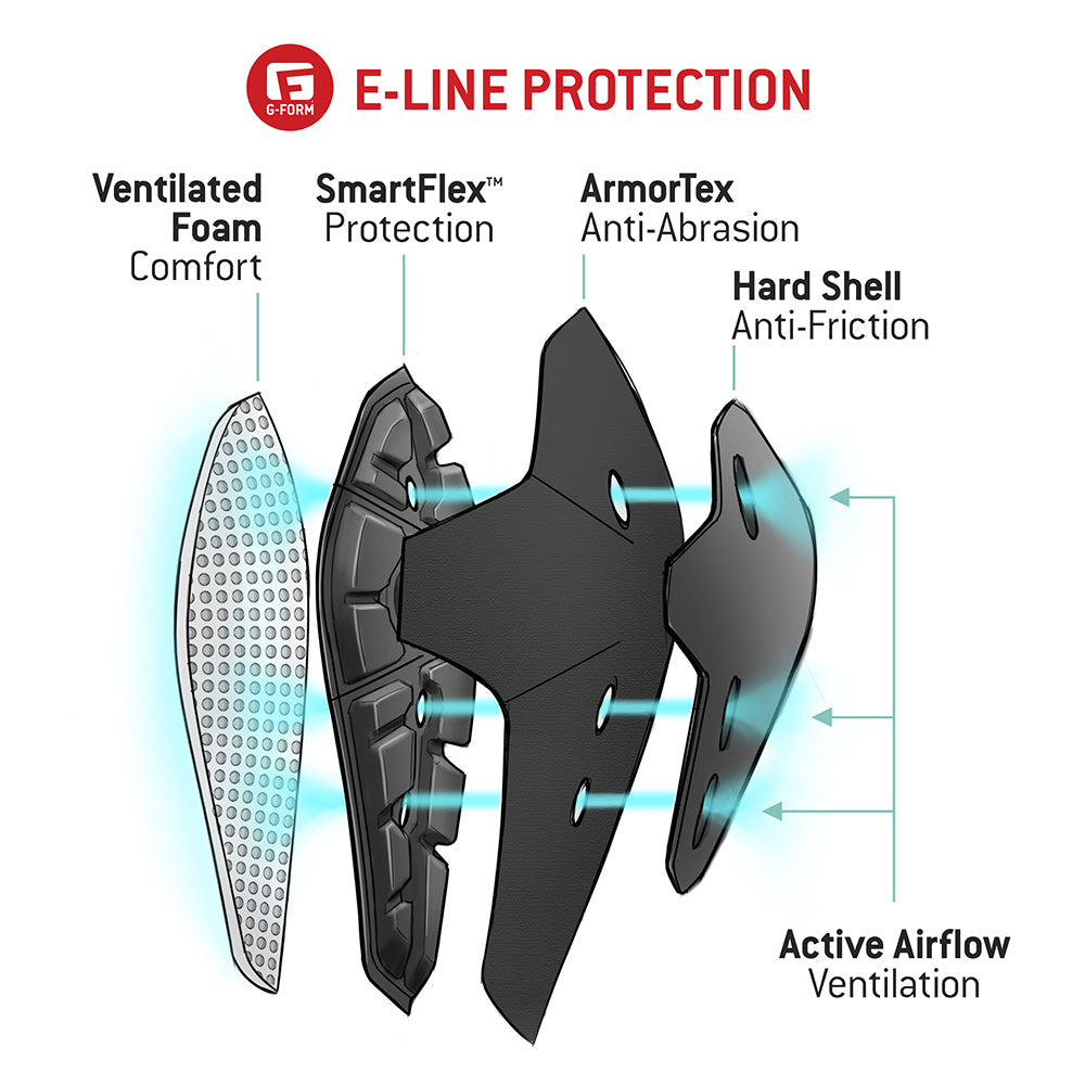 G-Form E-Line Knee Black